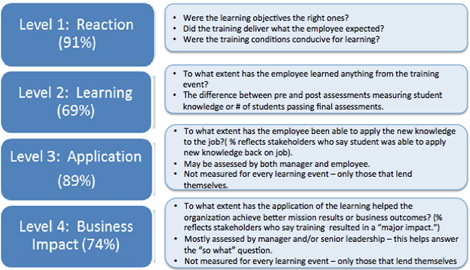 Hiring Our Heroes: Filling the Acquisition Workforce Pipeline ...